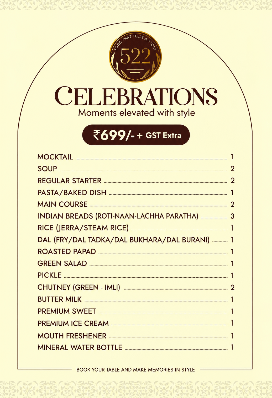 Elegant Celebrations Menu Poster